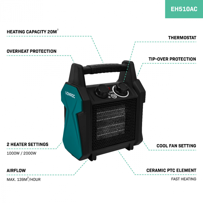Electric fan heater - 1000W/2000W - ceramic