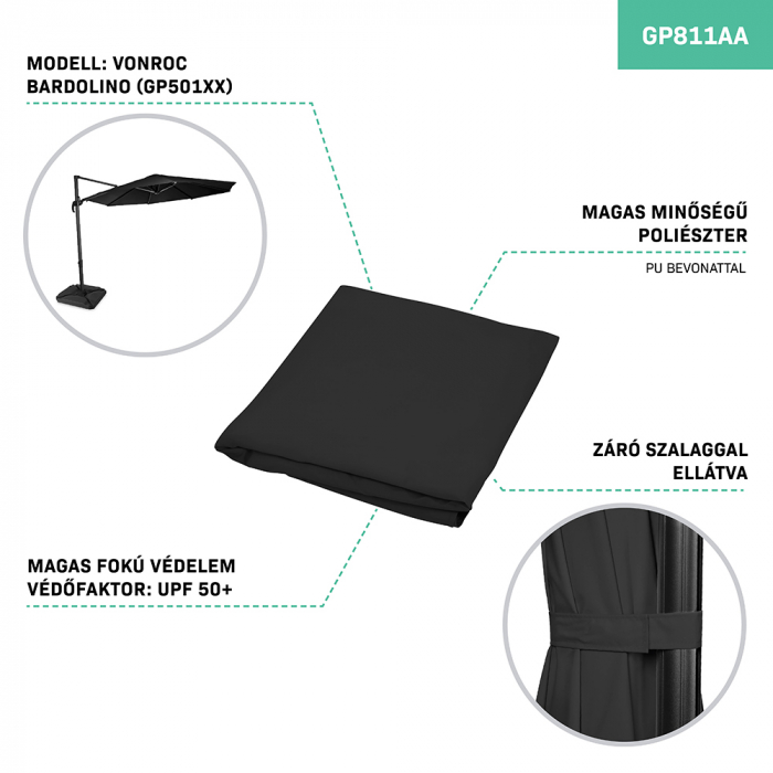 Helyettesítő Canopy - Ø300cm - A konzolos napernyőhöz Bardolino GP501XX | Fekete