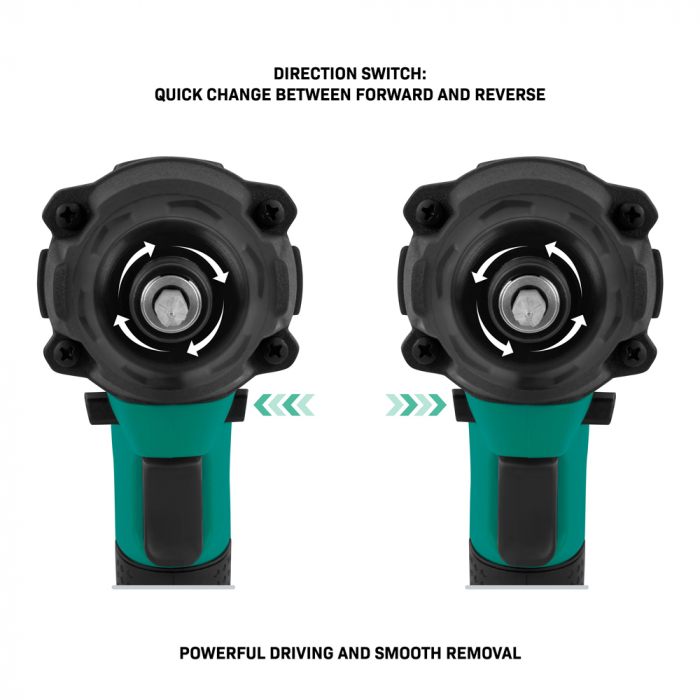 Accu Slagschroevendraaier 20V – 180Nm | Incl. 4.0Ah Accu en Snellader