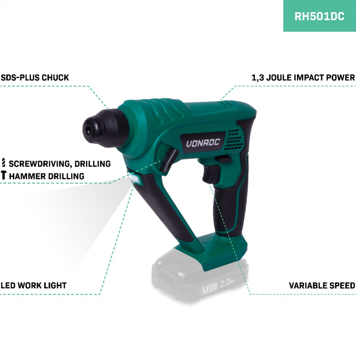 Rotary hammer 20V | Excl. battery & charger